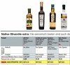Test Olivenöl-Warentest-2-2018-1.jpg